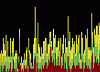 [Marine Climatology]