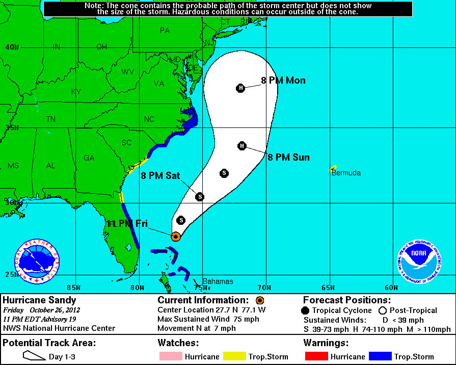 NHC Tropical Cyclone Graphical Product Descriptions