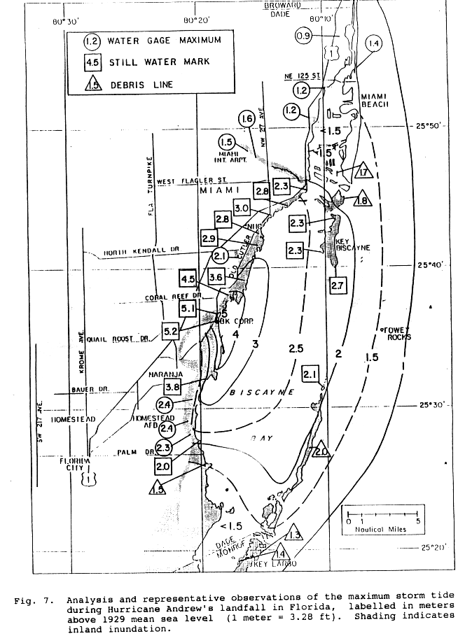 Synoptic Chart Florida