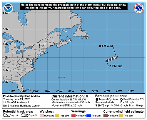 Tropical Storm andrea 5-Day Uncertainty Track Image