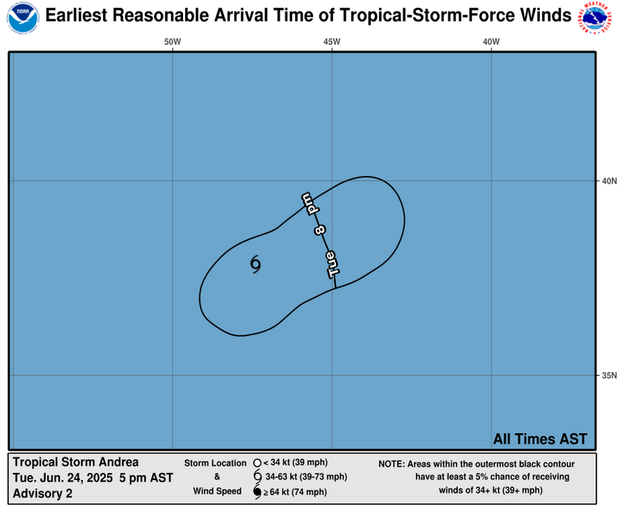 Earliest Reasonable Time of Arrival of 34-knot winds