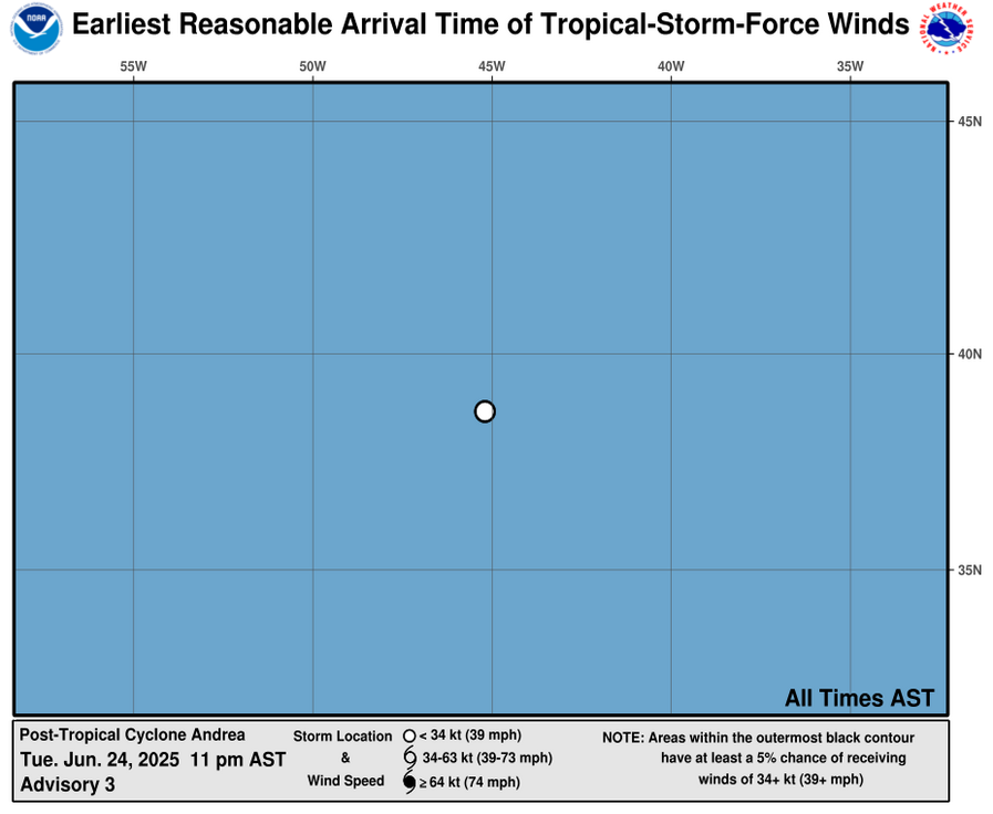 Earliest Reasonable Time of Arrival of 34-knot winds
