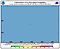 34-knot Wind Speed Probability