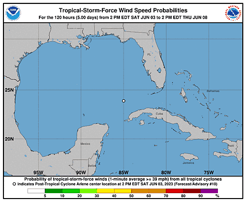 Post-Tropical Cyclone Arlene 34-Knot Wind Speed Probabilities