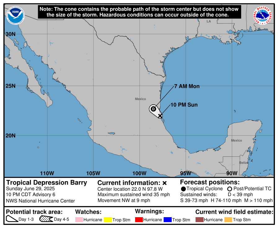 cone graphic