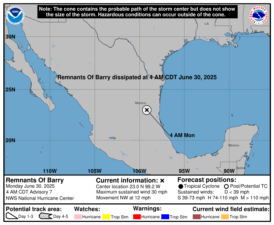 cone graphic