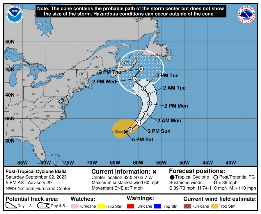 Tropical storm Idalia, hurricane Idalia, forecast path, tracking map