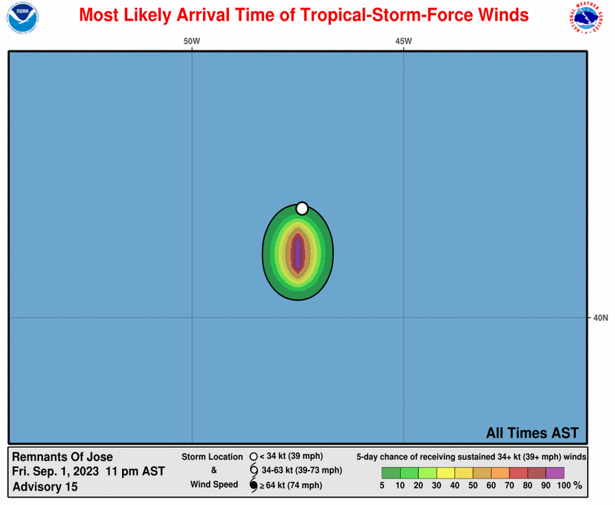 Most Likely Arrival Time of Tropical-Storm-Force Winds