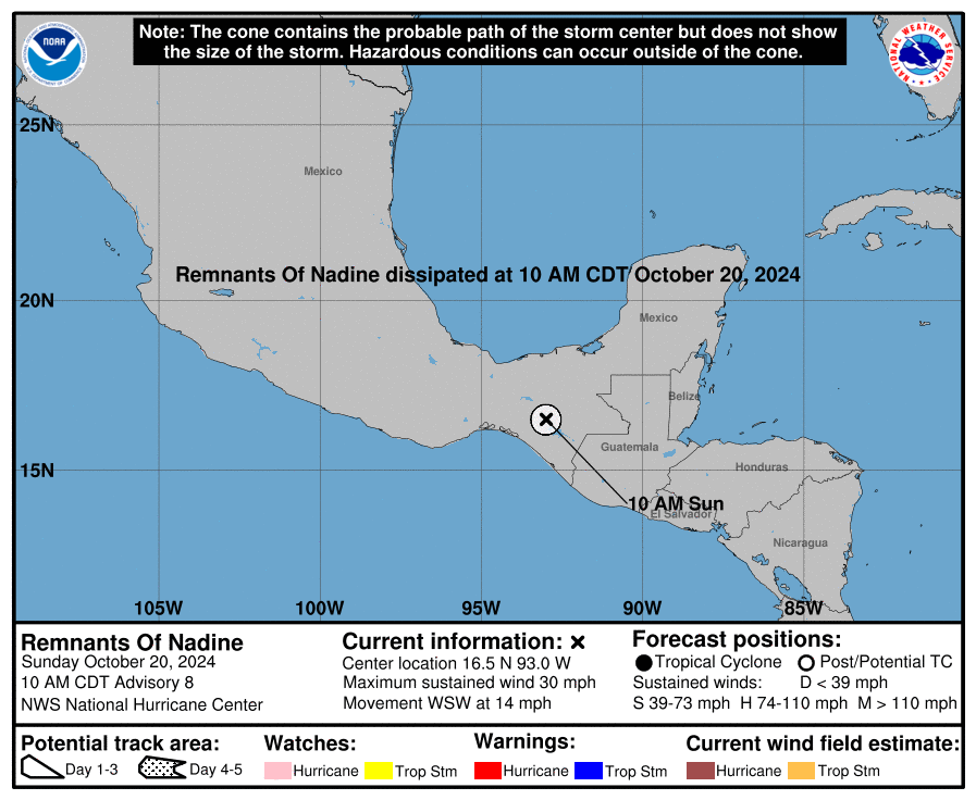 Storm location, 5-day predicted track, and coastal areas under a warning or a watch
