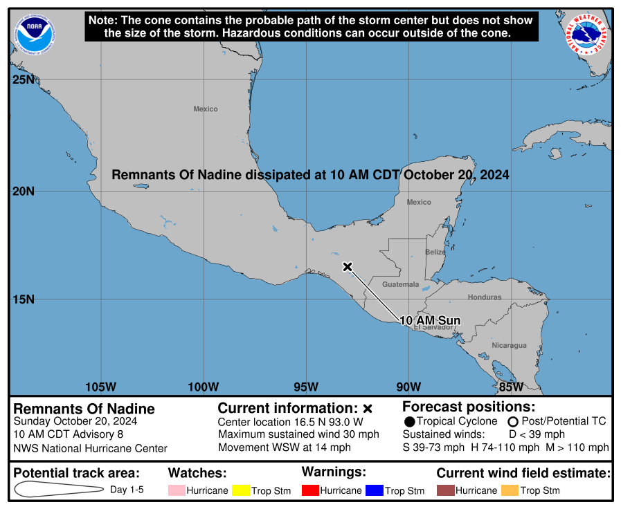 cone graphic