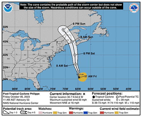 Tropical Storm Philippe 5-Day Uncertainty Track Image