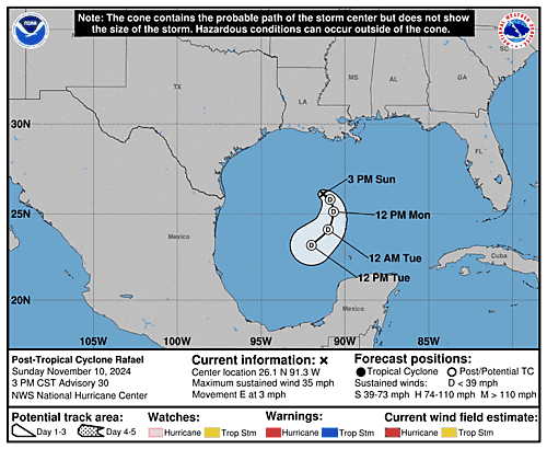 Hurricane Rafael 5-Day Uncertainty Track Image