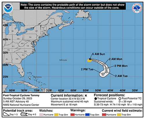 Hurricane Tammy 5-Day Uncertainty Track Image