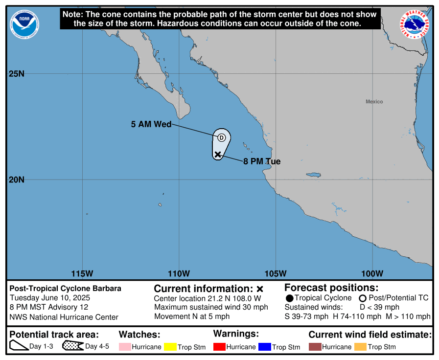 Official forecast cone for Remnants of BARBARA