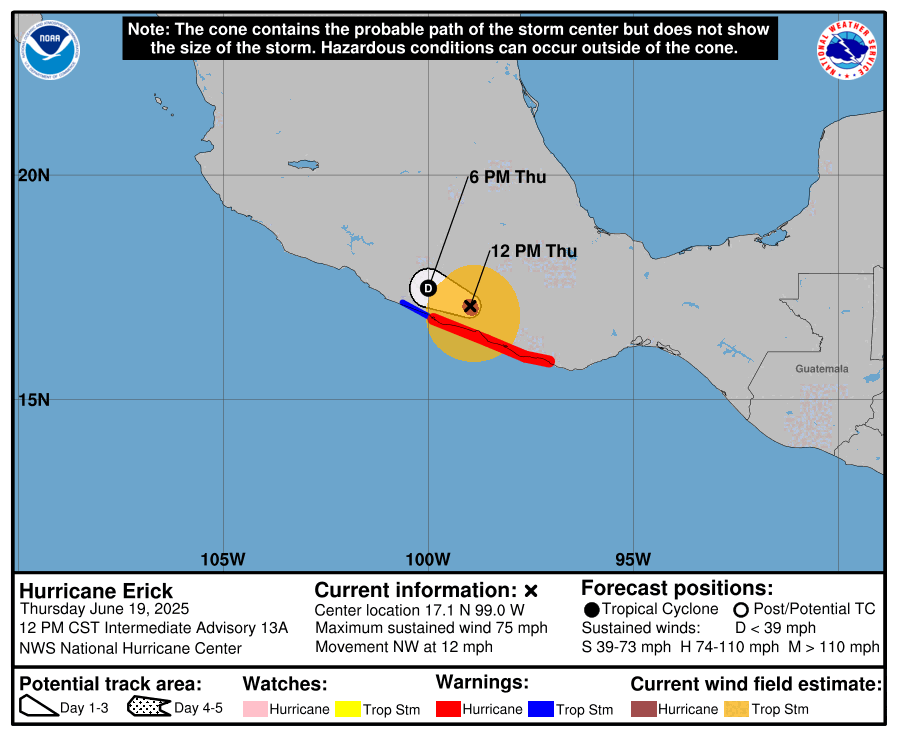 cone graphic