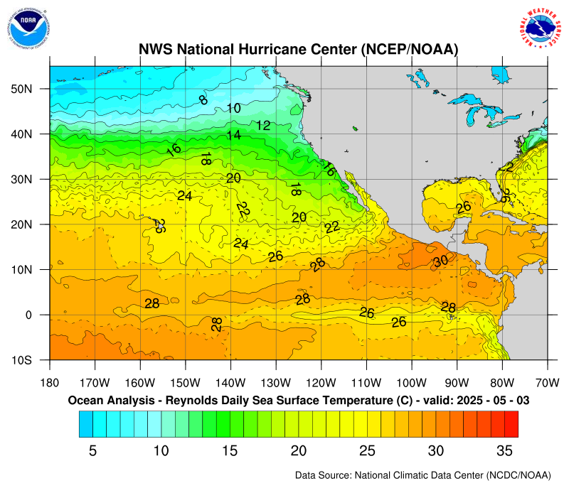 Reynolds Sea Surface Temperature Analysis