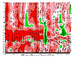 [Relative Humidity chart]