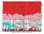 [Theta-e chart]