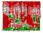 [Relative Humidity chart]