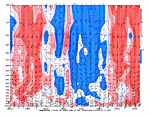 [Anomalous Wind chart]