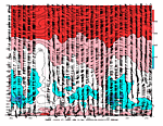 [Theta-e chart]