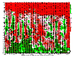 [Relative Humidity chart]