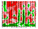 [Relative Humidity chart]