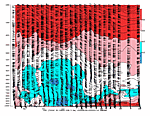 [Theta-e chart]