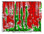 [Relative Humidity chart]