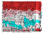 [Theta-e chart]