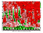 [Relative Humidity chart]