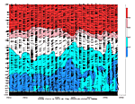 [Theta-e chart]