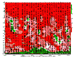 [Relative Humidity chart]