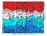 [Theta-e chart]