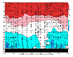 [Theta-e chart]