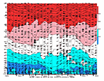 [Theta-e chart]