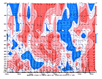 [Anomalous Wind chart]