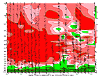 [Relative Humidity chart]