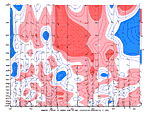 [Anomalous Wind chart]