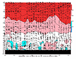 [Theta-e chart]