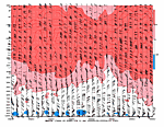 [Actual Wind chart]