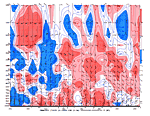 [Anomalous Wind chart]