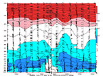 [Theta-e chart]