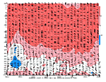 [Actual Wind chart]