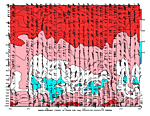 [Theta-e chart]