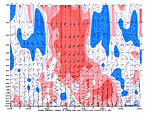 [Anomalous Wind chart]