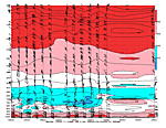 [Theta-e chart]