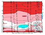 [Theta-e chart]