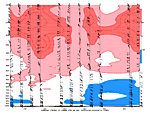 [Actual Wind chart]