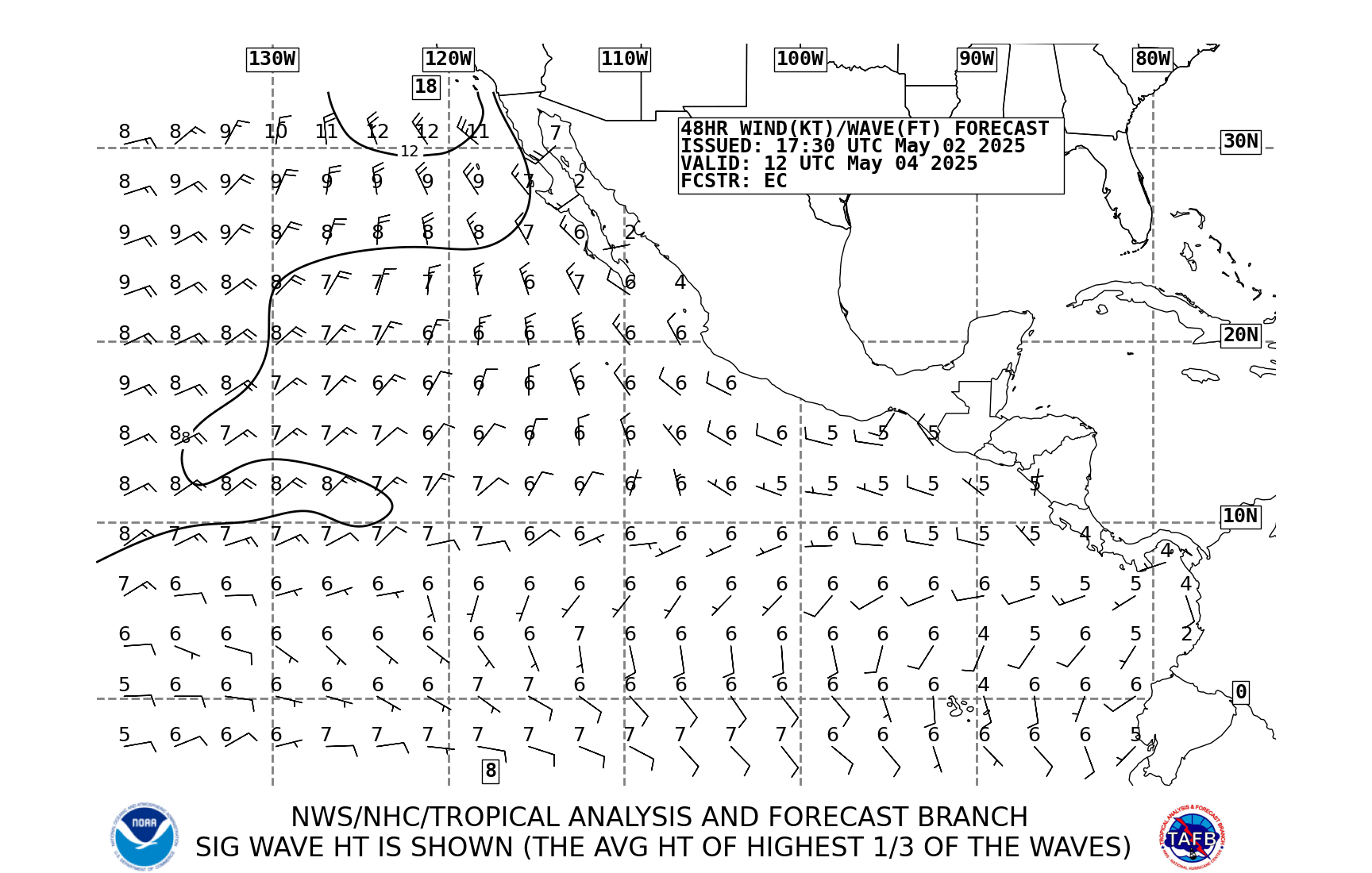 Eastern Pacific Wind/Wave Forecasts - 24 hours